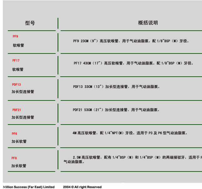 點擊看大圖