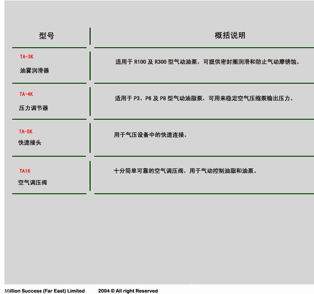 點擊看大圖