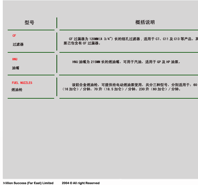 點擊看大圖