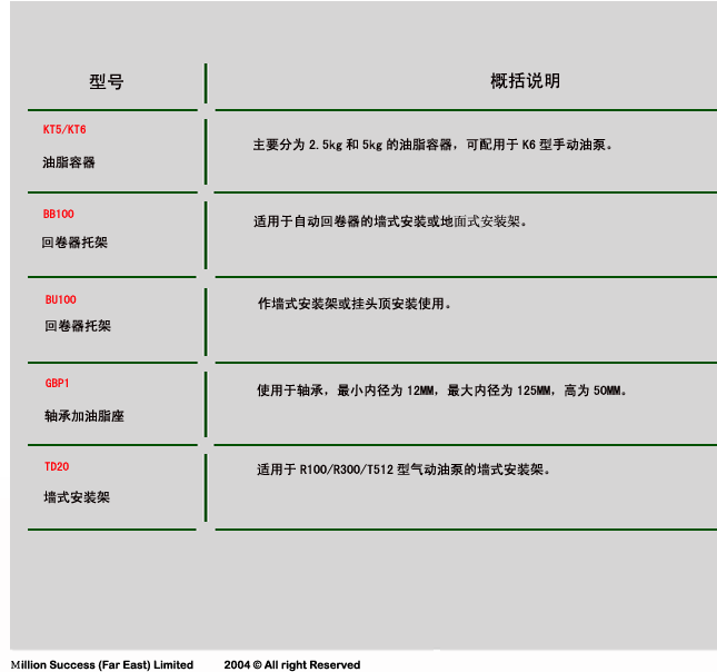 點擊看大圖