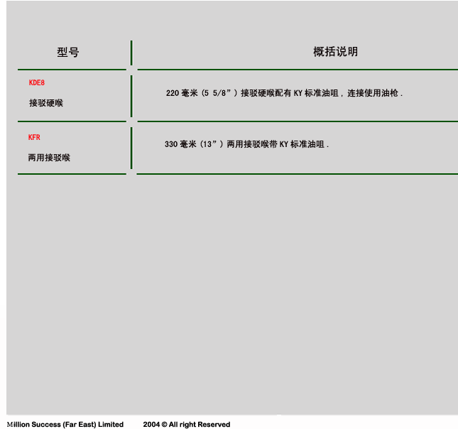 點擊看大圖