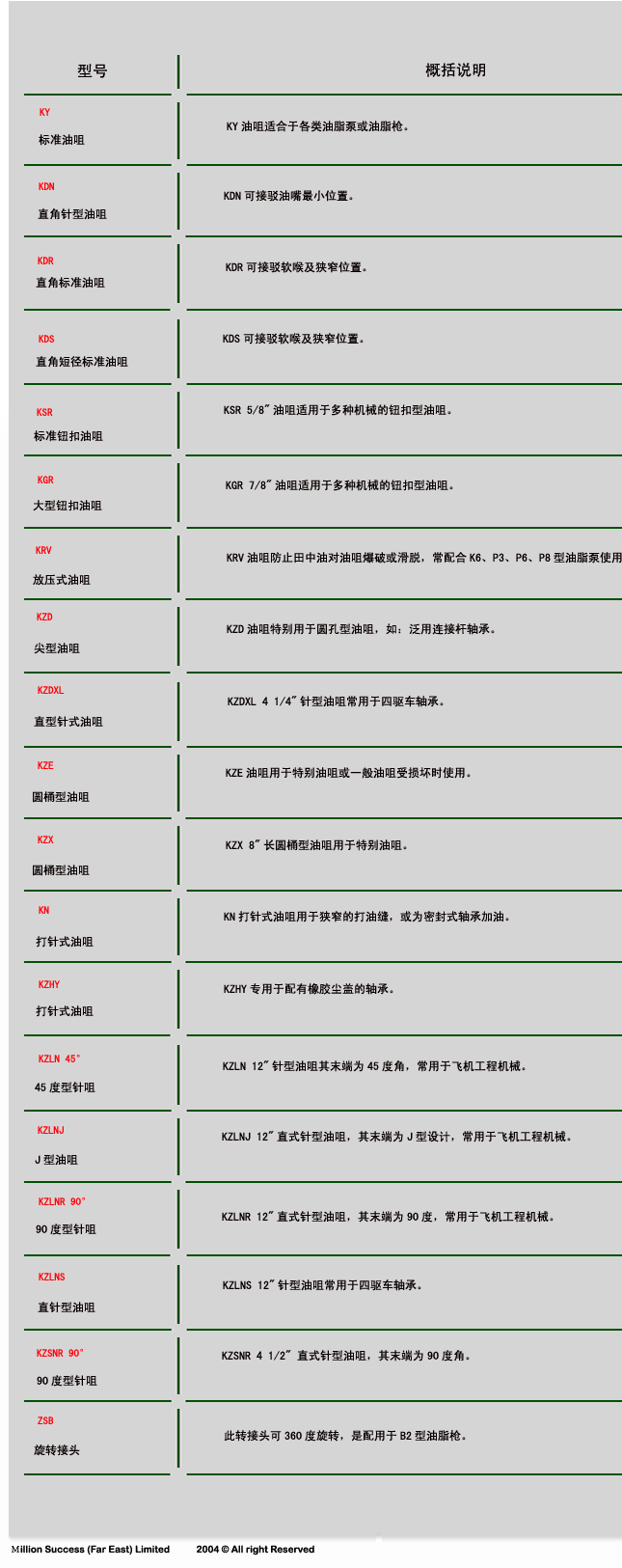 點擊看大圖