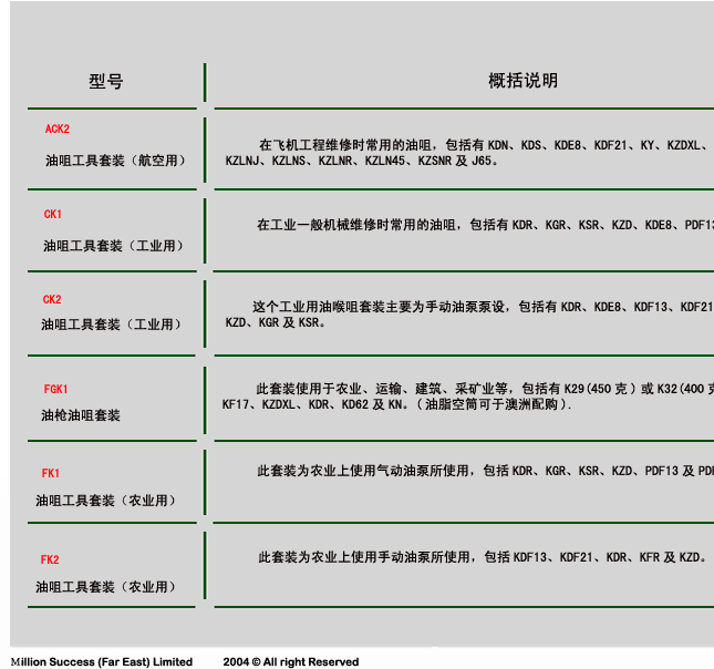 點擊看大圖