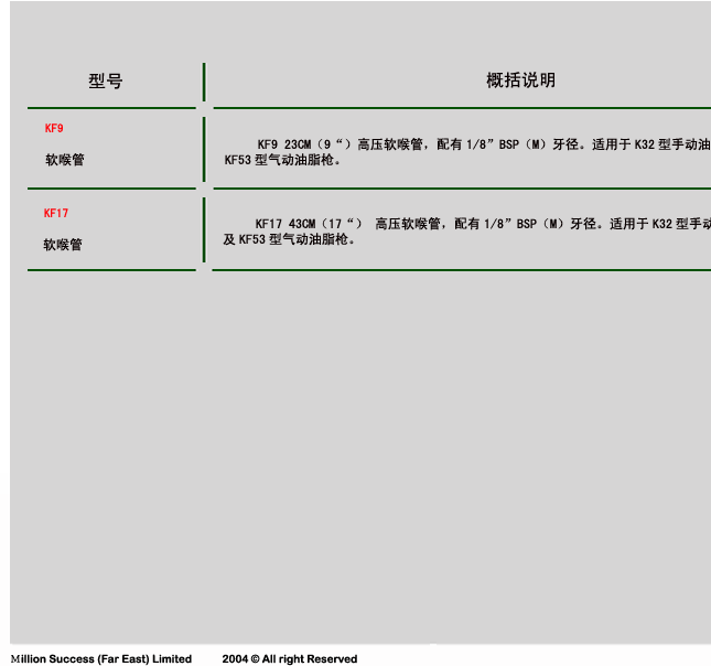 點擊看大圖