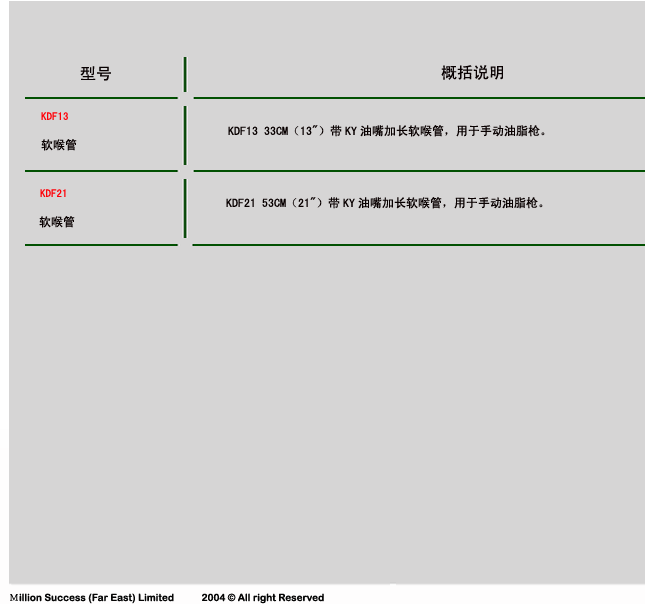 點擊看大圖