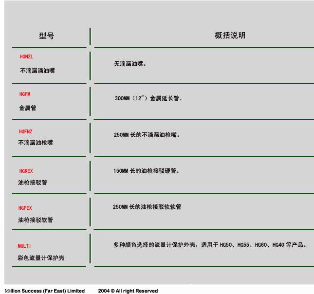點擊看大圖
