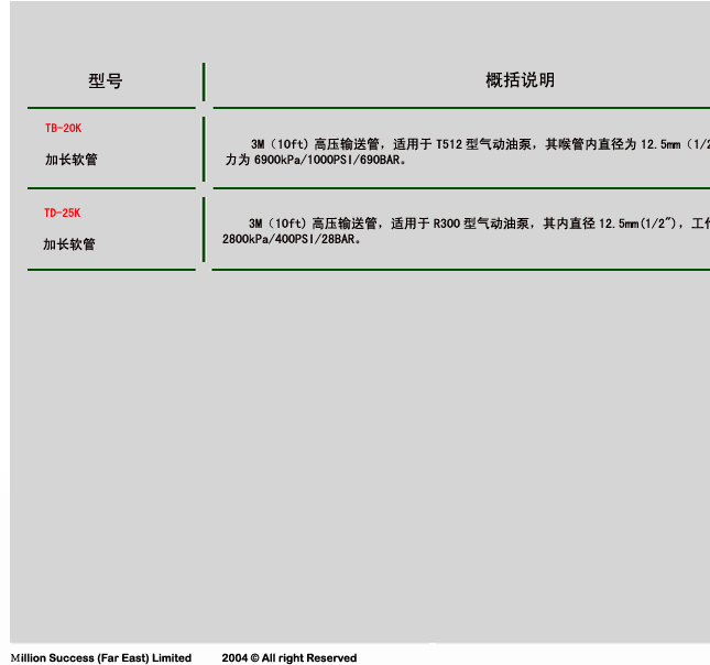 點擊看大圖