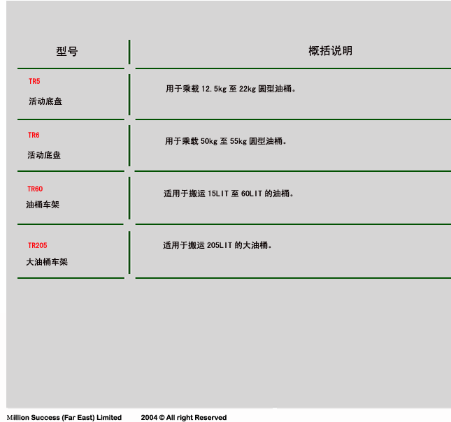 點擊看大圖
