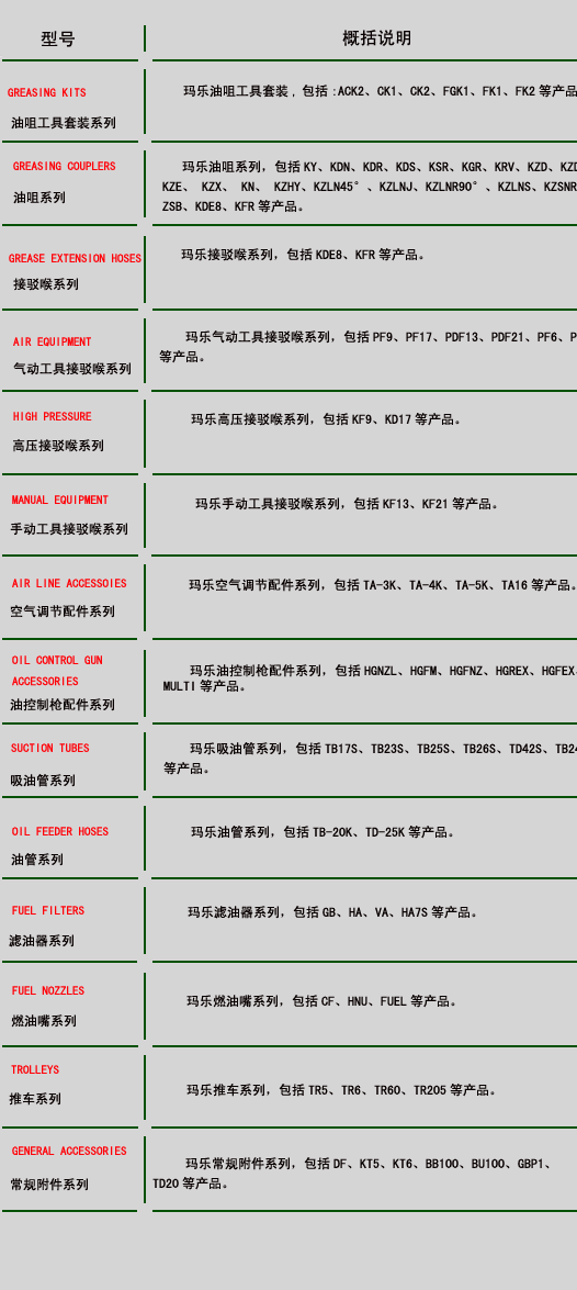 點擊看大圖