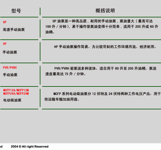 點擊看大圖