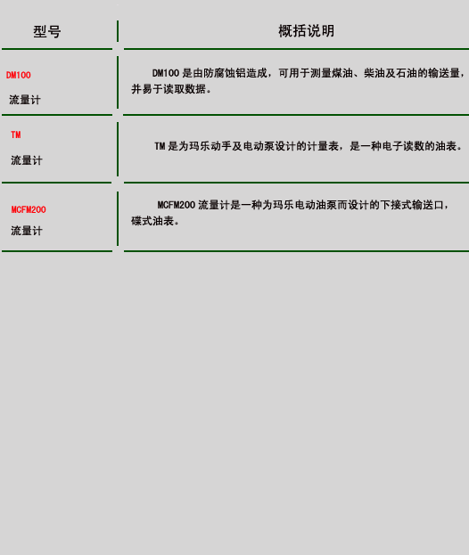 點擊看大圖