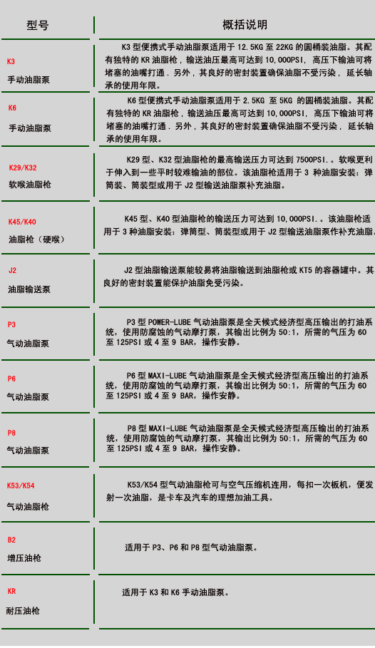 點擊看大圖