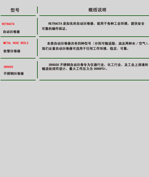 點擊看大圖