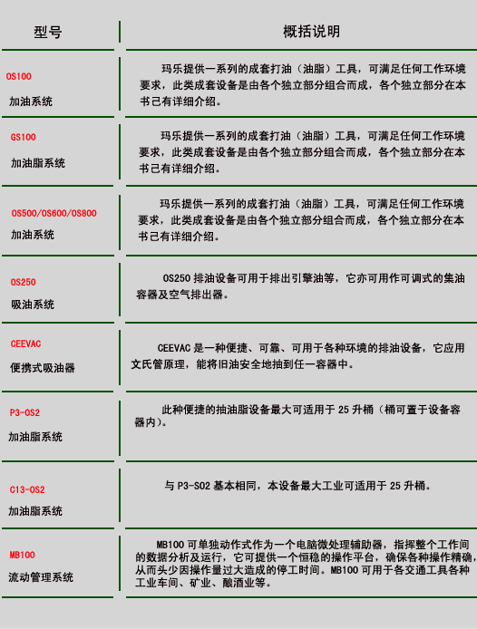 點擊看大圖