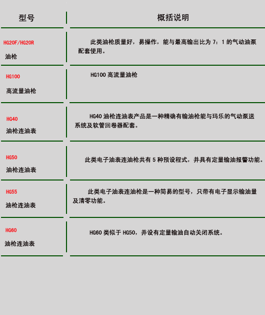 點擊看大圖