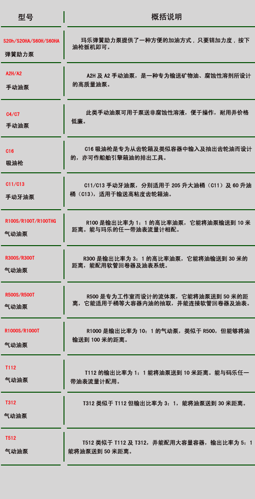 點擊看大圖